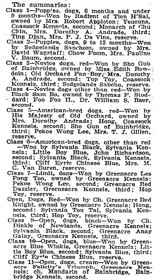 C-1921 WAn Lung Wins National